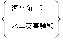 第一節(jié)《人地關(guān)系思想的演變》地理教學(xué)設(shè)計(jì)6