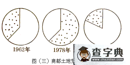 高中地理選修（二）綜合訓(xùn)練題9
