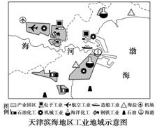 《工業(yè)的區(qū)位選擇》地理教學(xué)設(shè)計(jì)8