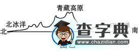 《亞洲的自然環(huán)境》同步測試2