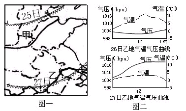 “政史地文科綜合一練”1