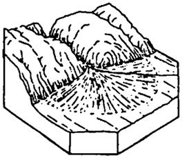 《第三節(jié)河流地貌的發(fā)育》初中地理教學(xué)設(shè)計(jì)12