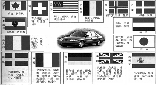 《工業(yè)地域的形成》地理教學(xué)設(shè)計6