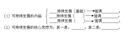 《走向人地協(xié)調(diào)──可持續(xù)發(fā)展》地理教學(xué)設(shè)計(jì)3
