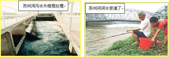 《第三節(jié)城市化》地理教學(xué)設(shè)計(jì)（第2課時(shí)）18