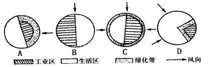 高一地理下學(xué)期綜合試題2