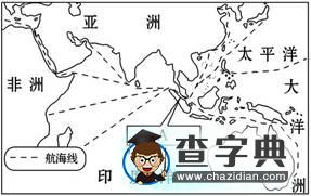 《東南亞》同步測試1