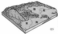 高中地理選修6《環(huán)境保護》測試題6