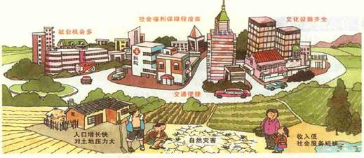 《第三節(jié)城市化》地理教學(xué)設(shè)計(jì)（第1課時(shí)）3