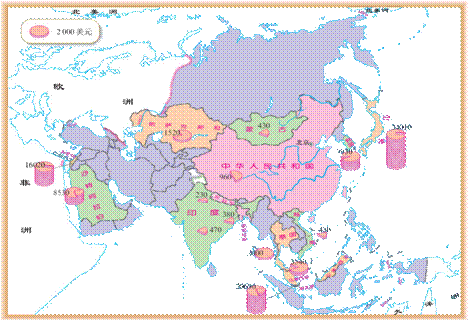 七年級(jí)（下冊(cè)）地理期中測(cè)試題9