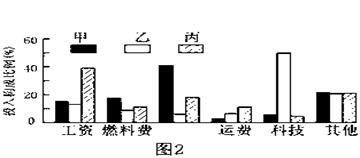 《第二節(jié)工業(yè)生產(chǎn)與地理環(huán)境》地理教學(xué)設(shè)計（第一課時）4