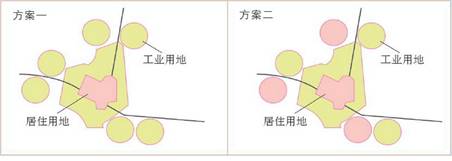 《第一節(jié)城市內(nèi)部空間結(jié)構(gòu)》地理教學設計（第2課時）3
