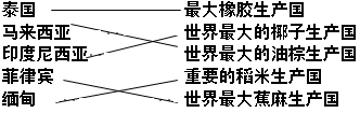 2016—2017學(xué)年度七年級(jí)地理下冊(cè)期中測(cè)試題9