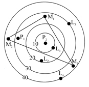 “5.5工業(yè)生產(chǎn)活動(dòng)～5.8傳統(tǒng)工業(yè)區(qū)”限時(shí)訓(xùn)練9