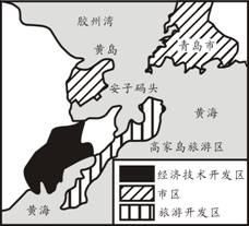 高一地理期末試題2