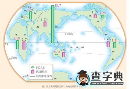 《亞洲的人文環(huán)境》習(xí)題7