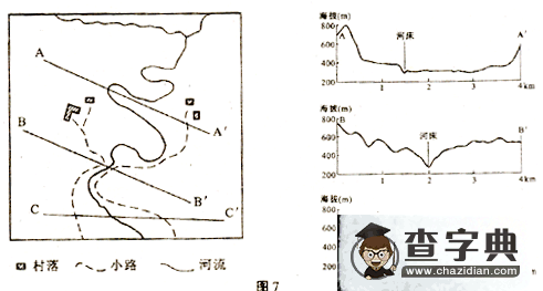 高中地理選修（二）綜合訓(xùn)練題4