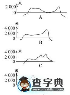 《亞洲的自然環(huán)境》同步測試5