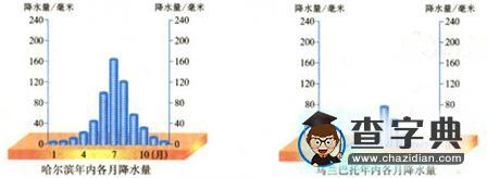 七下第六章測(cè)試題5