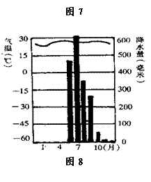 初一地理下學(xué)期單元測(cè)練10