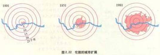 《第三節(jié)城市化》地理教學(xué)設(shè)計(jì)（第1課時(shí)）8