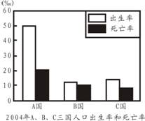 高一地理期末試題5