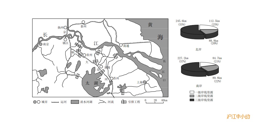 高考地理公開課-高考地理攻略2