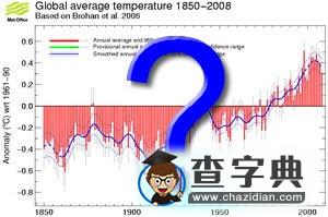 調查證實科學家未夸大氣候暖化1