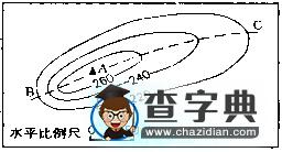 初中地理地圖試題及答案8