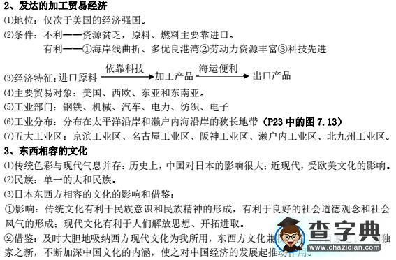 七年級地理下冊知識點--第七章3