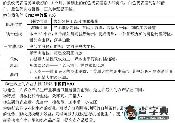 七年級(jí)地理下冊(cè)知識(shí)點(diǎn)--第九章2