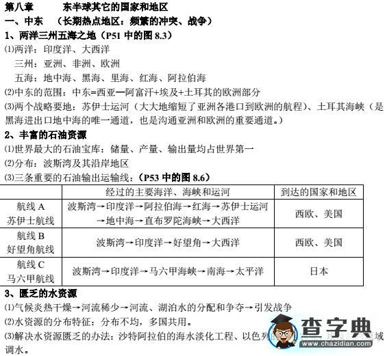 七年級地理下冊知識點(diǎn)--第八章1