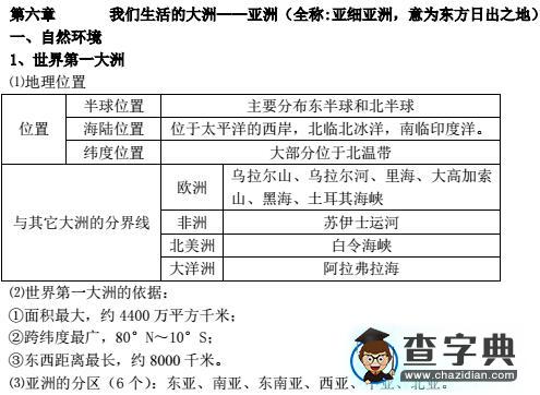 七年級地理下冊知識點(diǎn)--第六章1