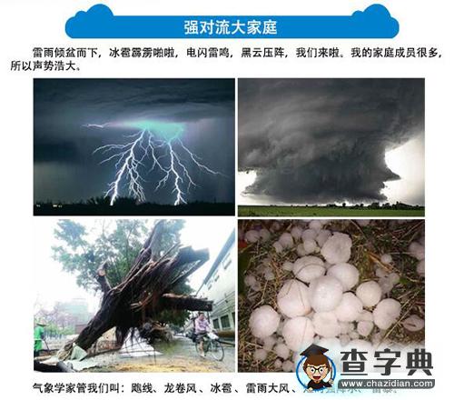 中央氣象臺(tái):你被冰雹砸中的概率有多大1