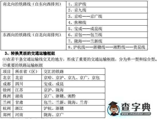 初二地理上冊知識點(diǎn)：第四章1