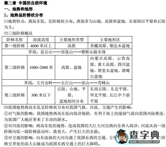 初二地理上冊知識點：第二章1