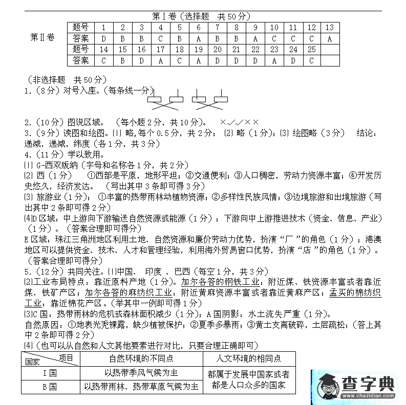 2017年地理生物中考模擬題及答案2