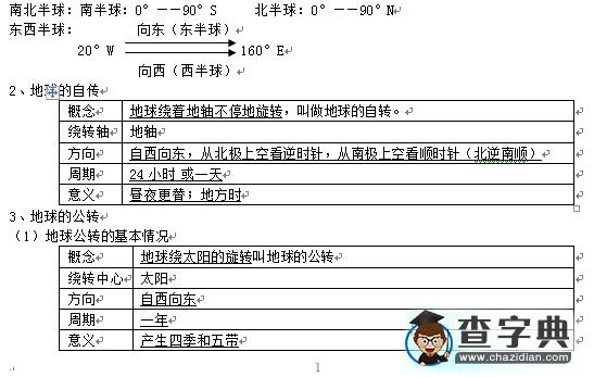 必考初二地理會(huì)考知識(shí)點(diǎn)2