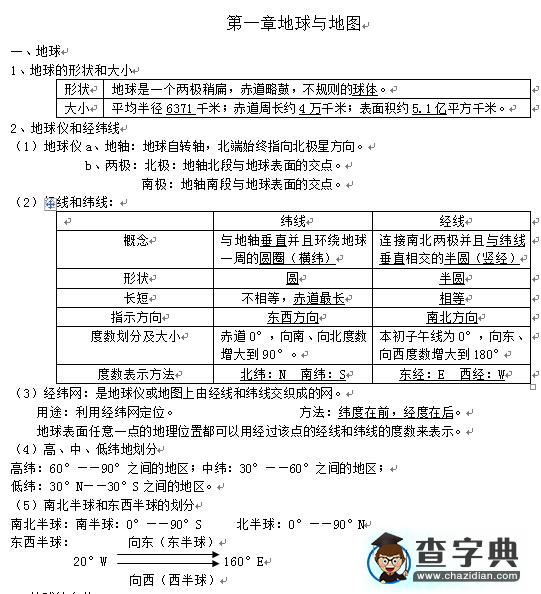 必考初二地理會(huì)考知識(shí)點(diǎn)1