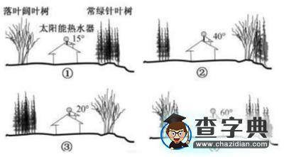 2017年高三地理聯(lián)考題及答案1