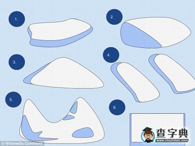 南極冰架下隱藏巨大地形結(jié)構(gòu):UFO愛好者稱是外星基地3