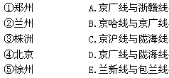 中考地理輔導(dǎo)：中國(guó)的鐵路和公路--反饋練習(xí)1