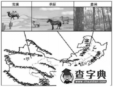 2017年山東地理中考模擬題及答案15
