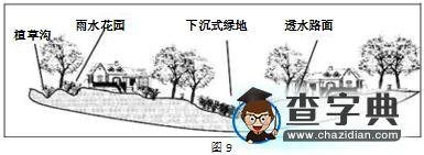 2017年高中地理會考題及答案8