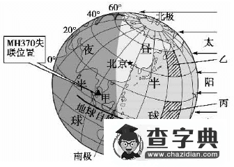2017年山東地理中考模擬題及答案24