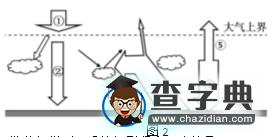 2017年高中地理會考題及答案2