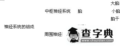 2018年初二生物地理會考資料1