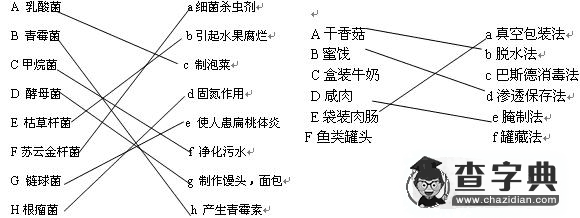 2018年初二生物地理會考資料2