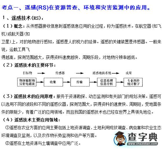 新人教版高二地理必修3第二章重點(diǎn)：第二節(jié)1