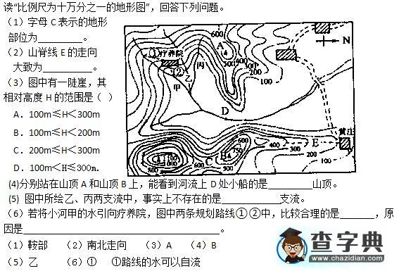 中圖版七年級地理上冊地形圖知識點(diǎn)1